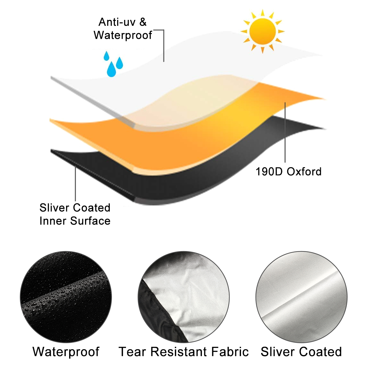 Waterproof Mobility Scooter Co - đánh giá và giá Electric Scooter Rain Cover